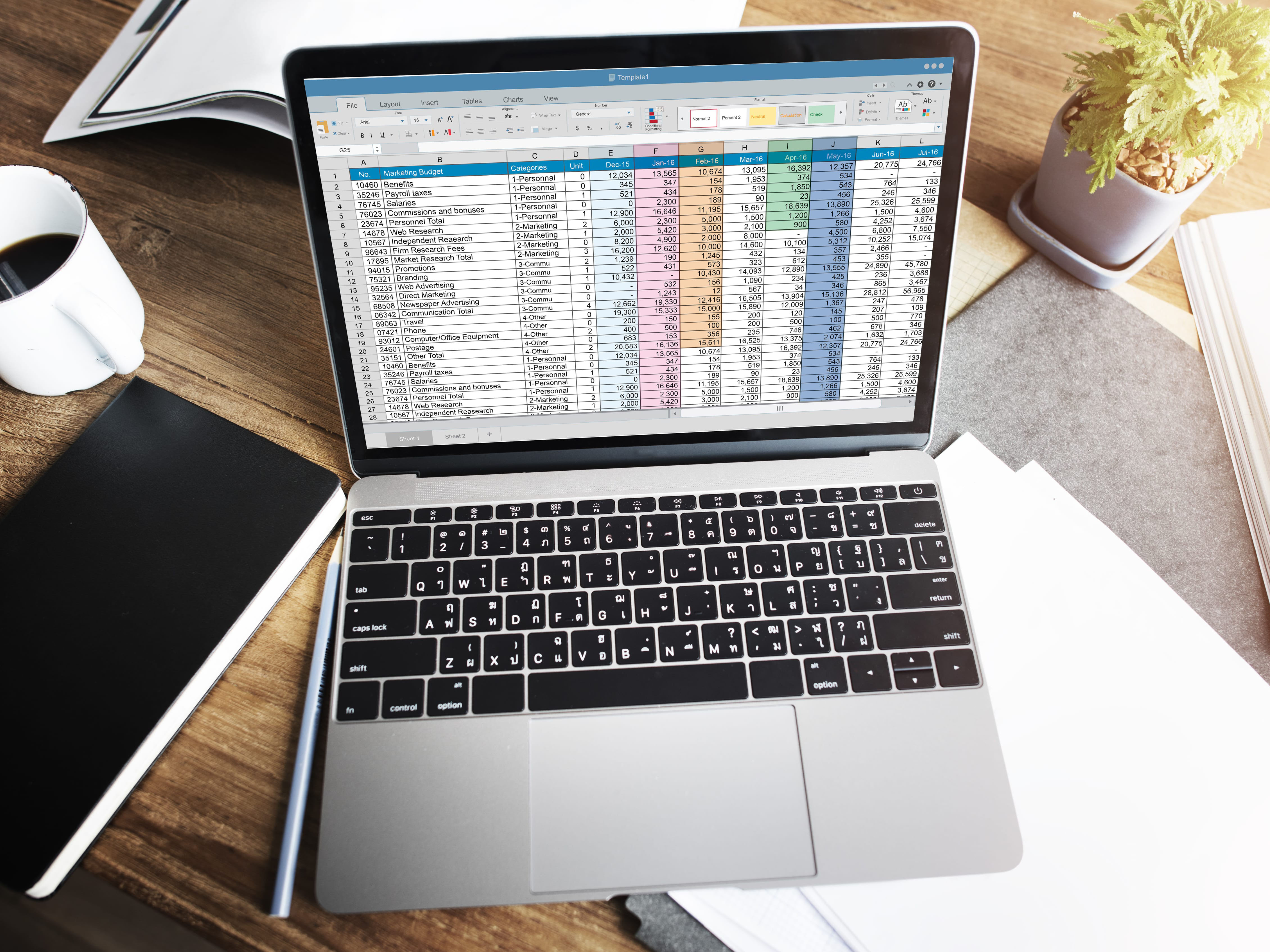 Quản lý công việc bằng excel và các mẫu file Excel quản lý công việc cho người mới bắt đầu