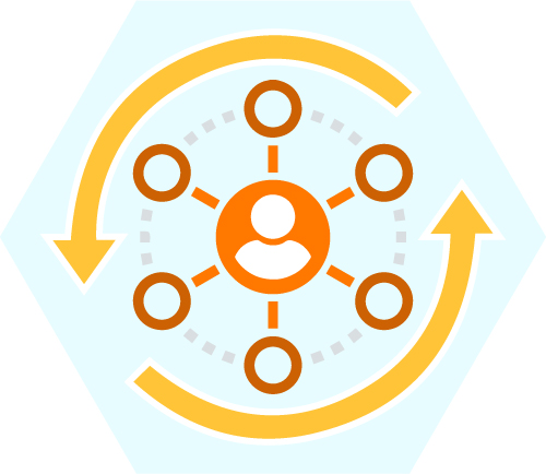 Tối ưu khả năng giám sát nhân viên thị trường