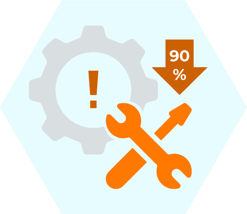 Cắt giảm đến 90% sai sót trong vận hành