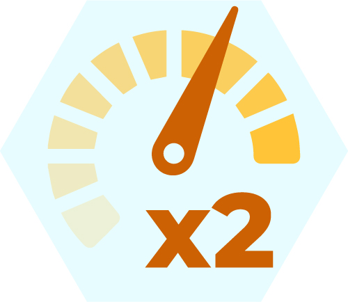 X2 hiệu quả hoạt động marketing