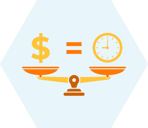 100% nhân viên an tâm với đánh giá công bằng