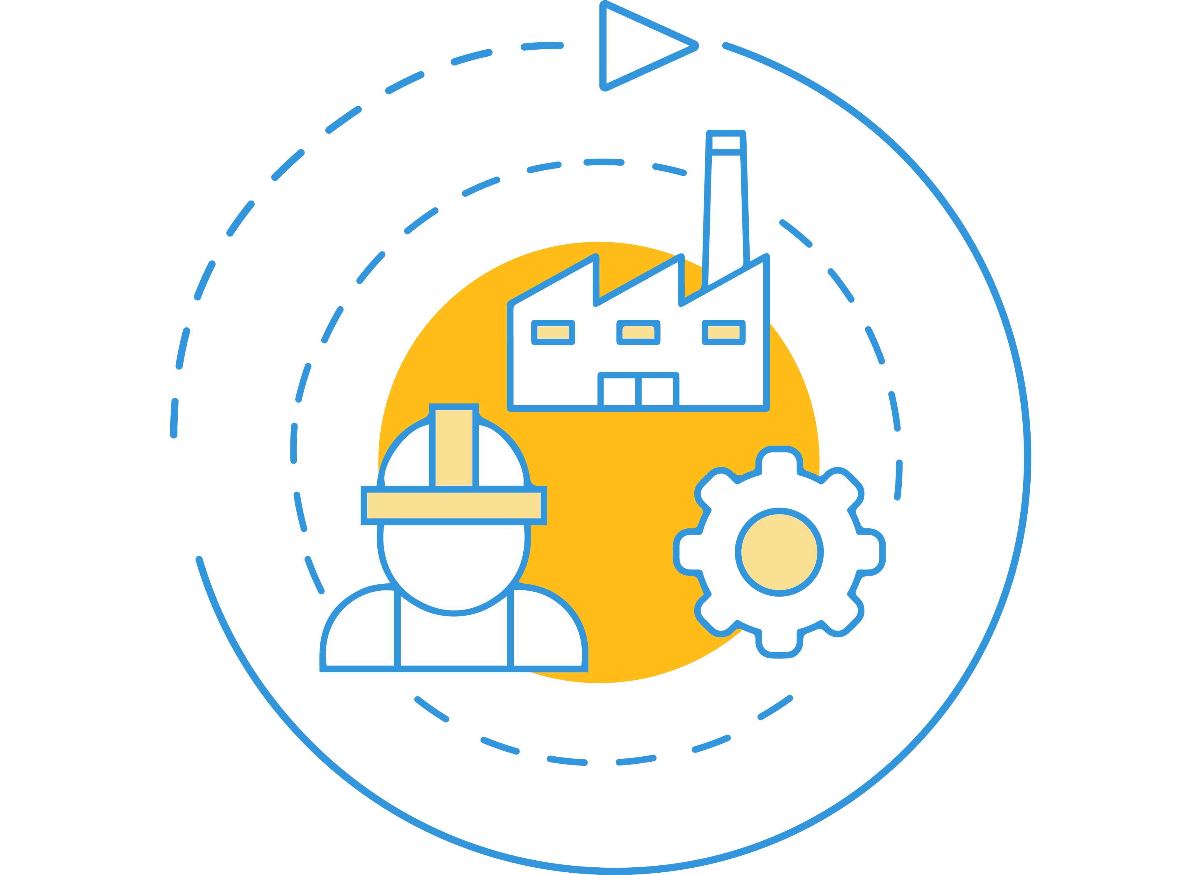 Khó khăn trong quản trị