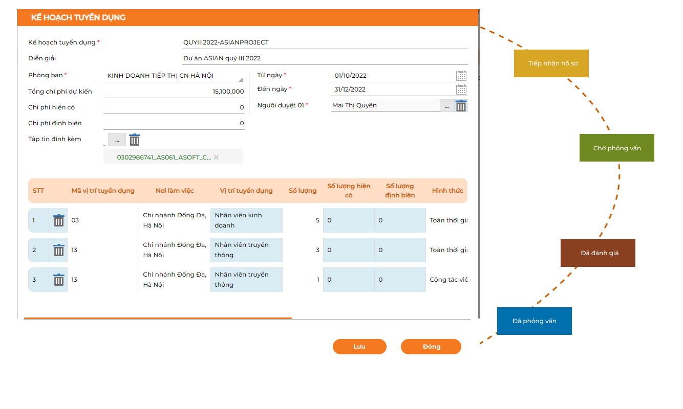 Quản lý kế hoạch tuyển dụng