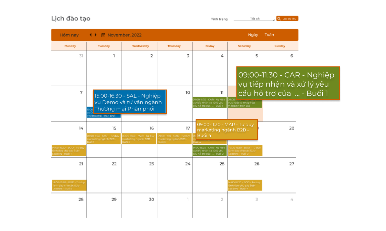 Quản lý lịch đào tạo. Ghi nhận kết quả