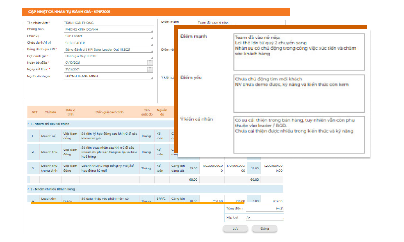 Đánh giá nhân sự chính xác