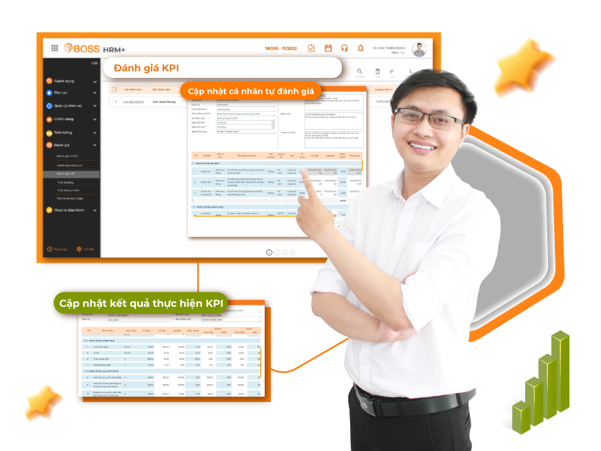 Đánh giá nhân sự
