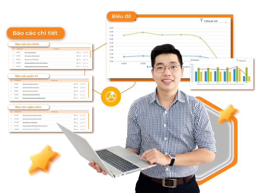 BÁO CÁO QUẢN TRỊ VÀ ĐIỀU HÀNH DOANH NGHIỆP