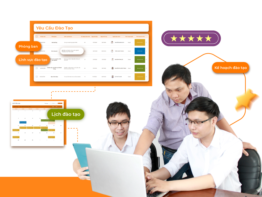 Quản trị đào tạo