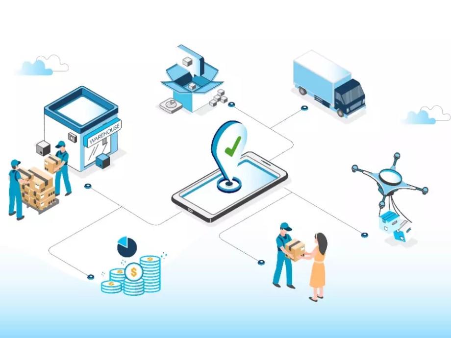Quản trị kênh phân phối (Distribution Management) là gì?