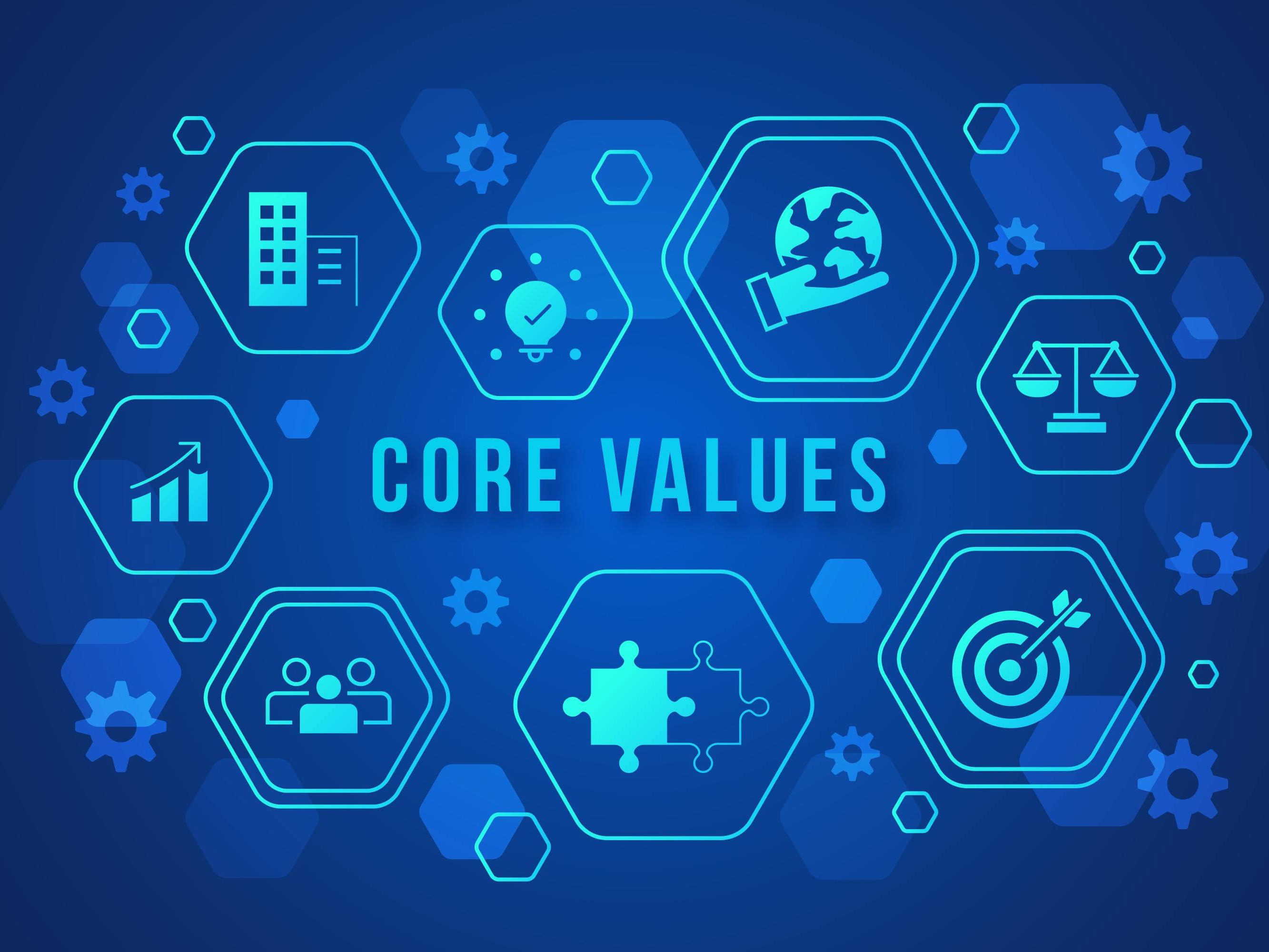 10 cách xây dựng giá trị cốt lõi của doanh nghiệp hàng đầu thế giới