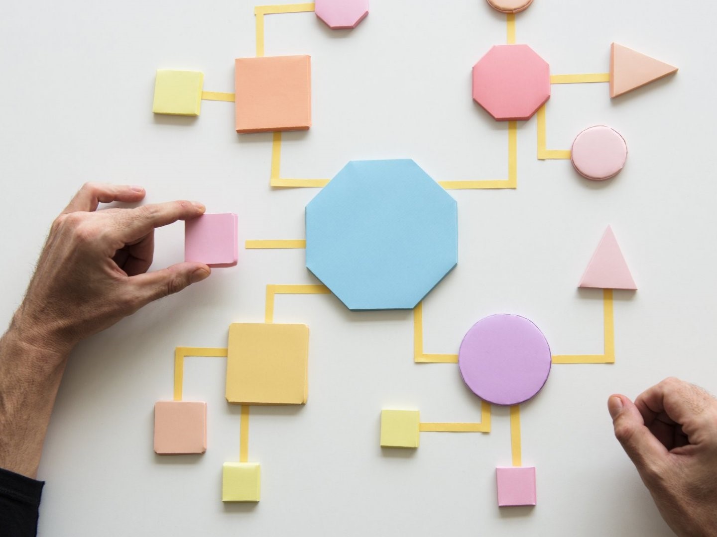 Hướng dẫn cách xây dựng sơ đồ quy trình bán hàng chuẩn chỉnh