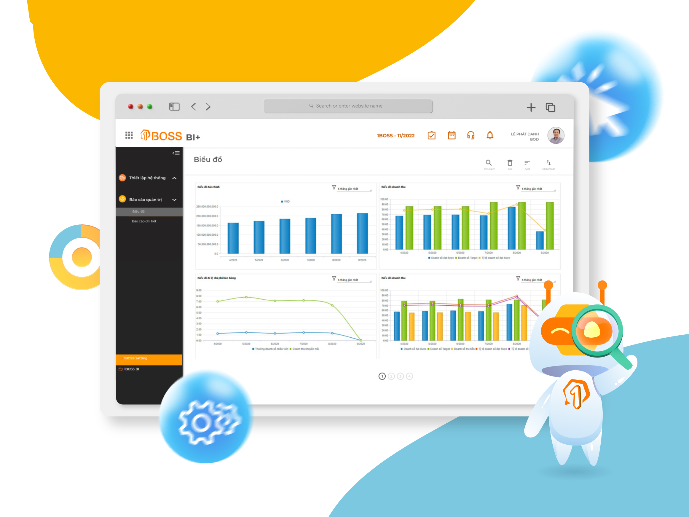 QUẢN LÝ - ĐIỀU HÀNH DOANH NGHIỆP