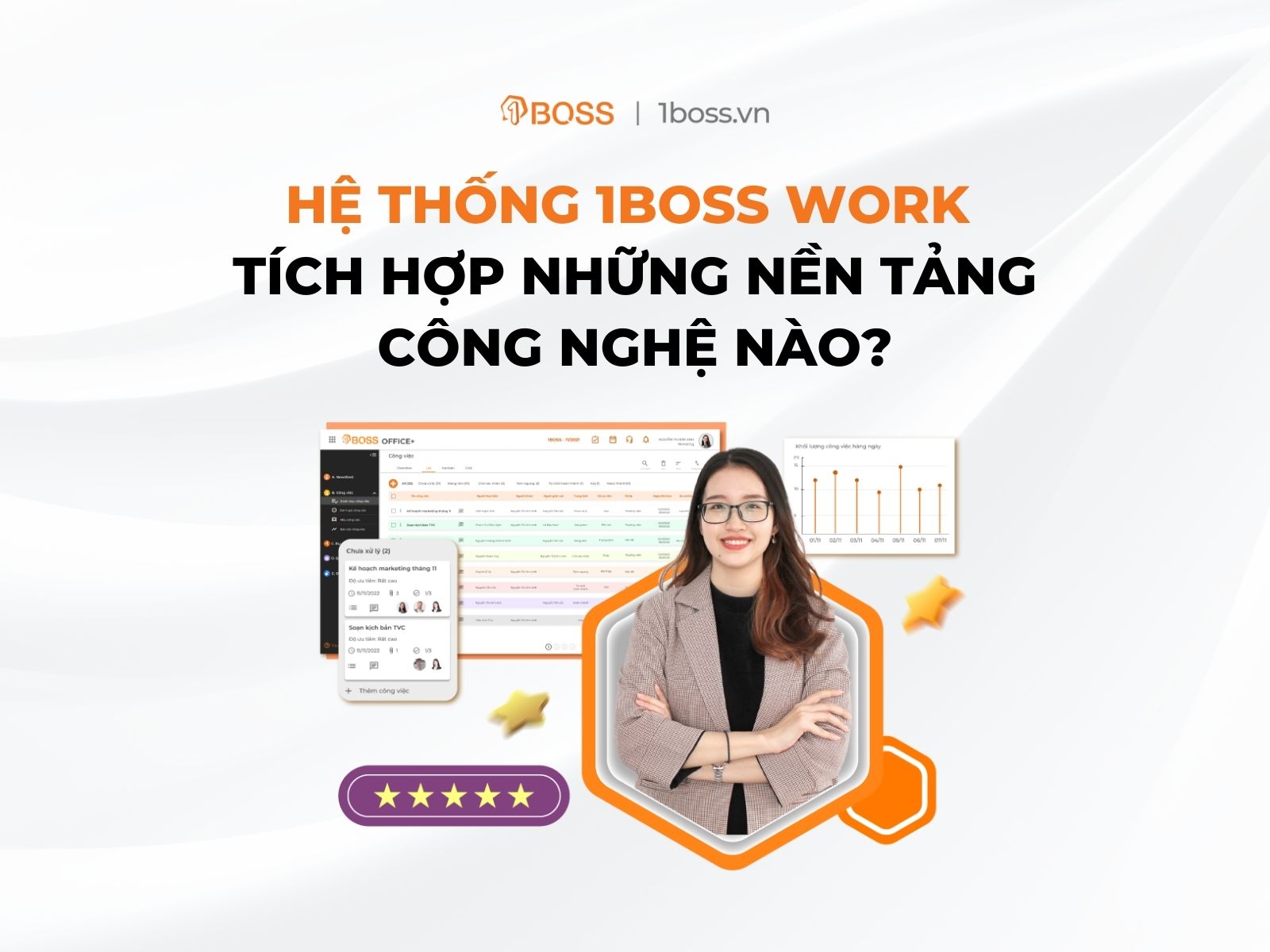 Hệ thống 1BOSS Work tích hợp những nền tảng công nghệ nào?
