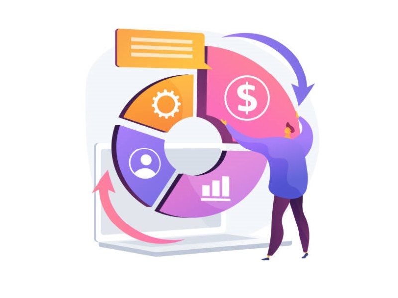 BSC là gì? Cách sử dụng thẻ điểm cân bằng cho doanh nghiệp