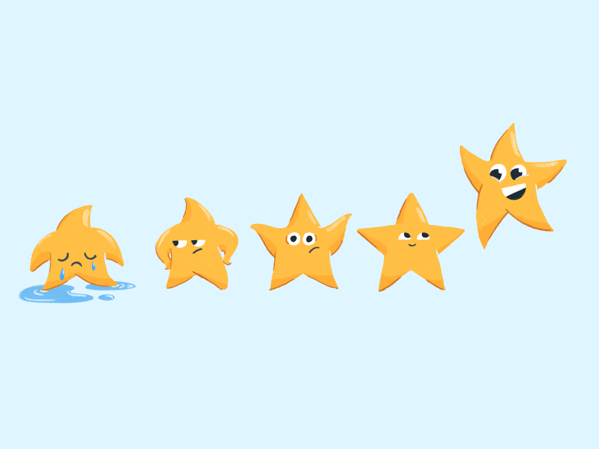 Sự hài lòng trong công việc là gì? Tầm quan trọng của sự hài lòng