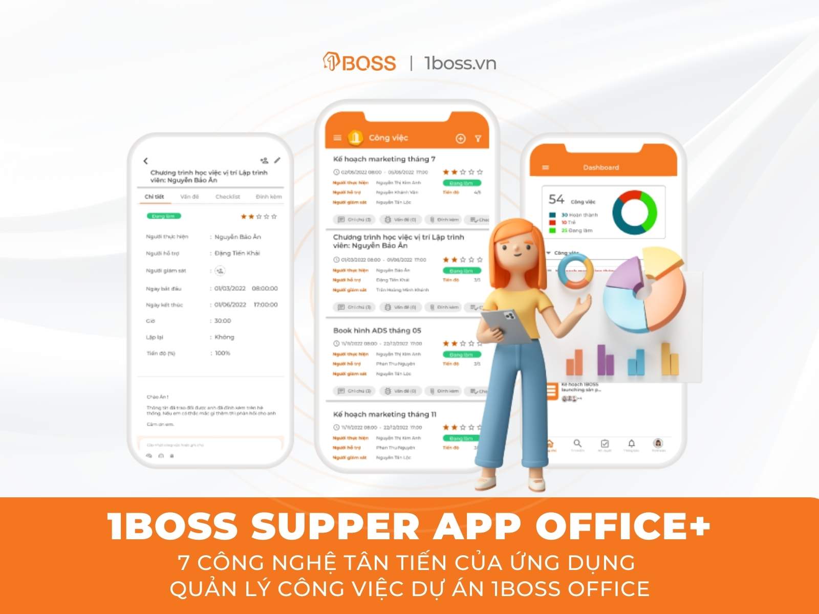 7 Công nghệ tân tiến của ứng dụng quản lý công việc dự án 1BOSS Office