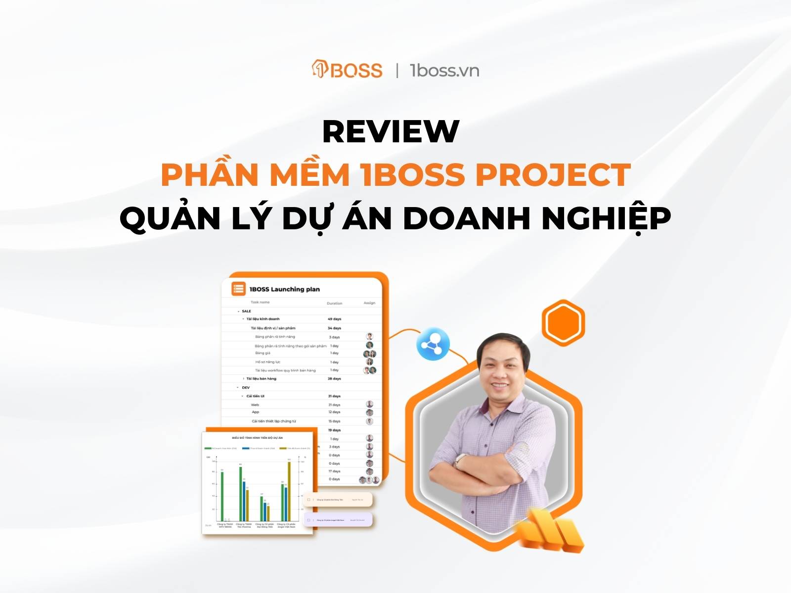 Review phần mềm 1BOSS Project – quản lý dự án doanh nghiệp