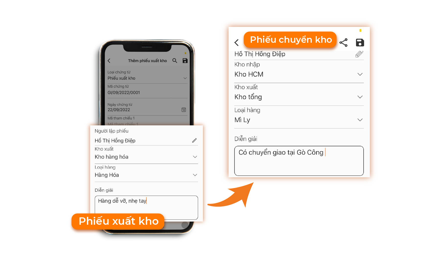 Quản lý, giám sát toàn bộ các hoạt động từ xa