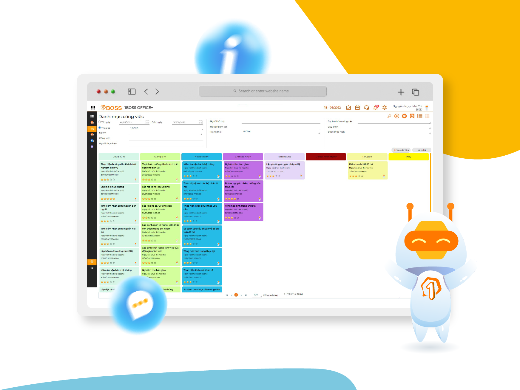 VĂN PHÒNG ĐIỆN TỬ