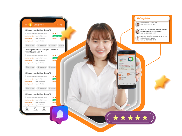 Văn phòng điện tử