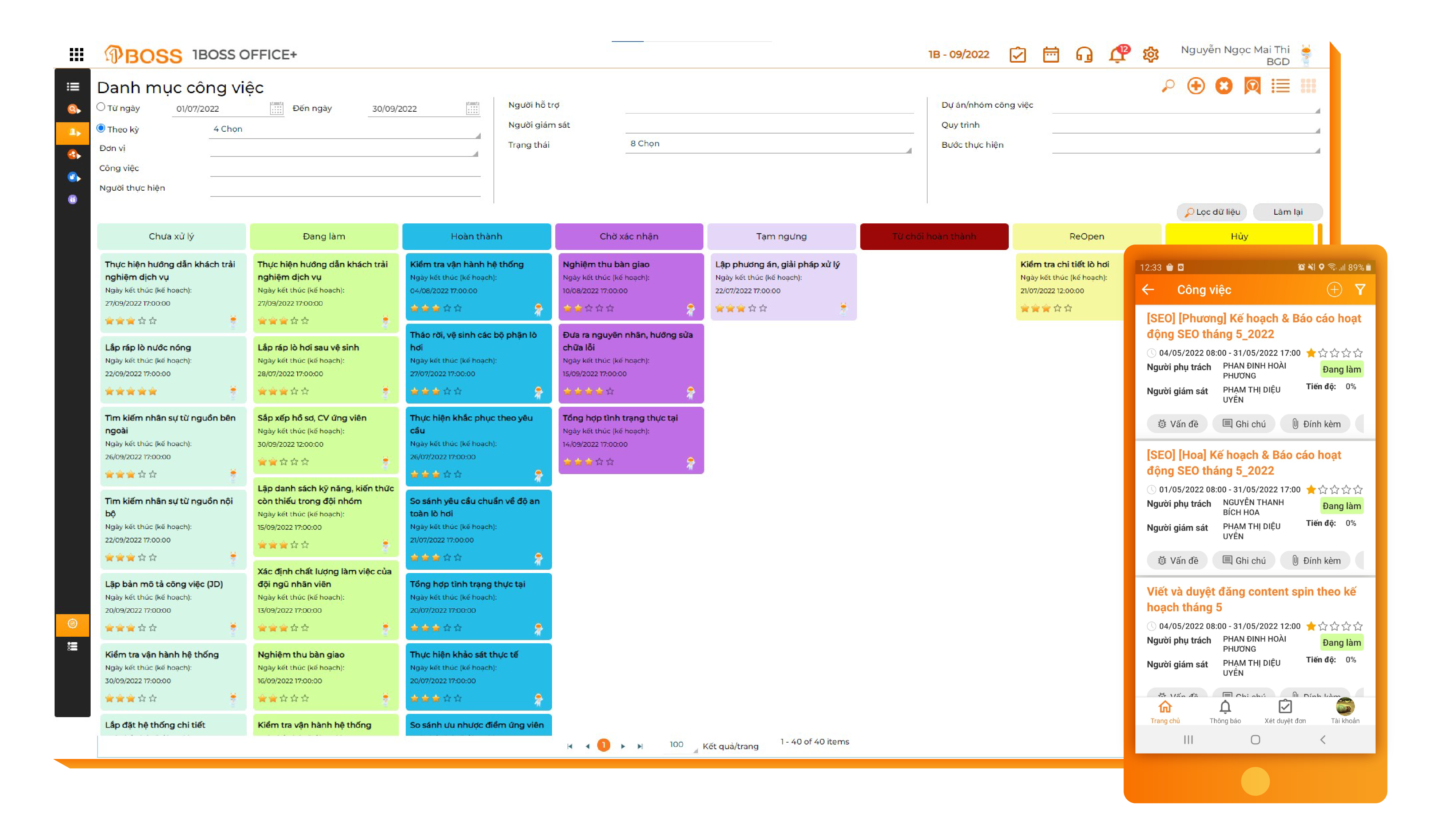 Theo dõi và đánh giá. Quản lý vấn đề phát sinh