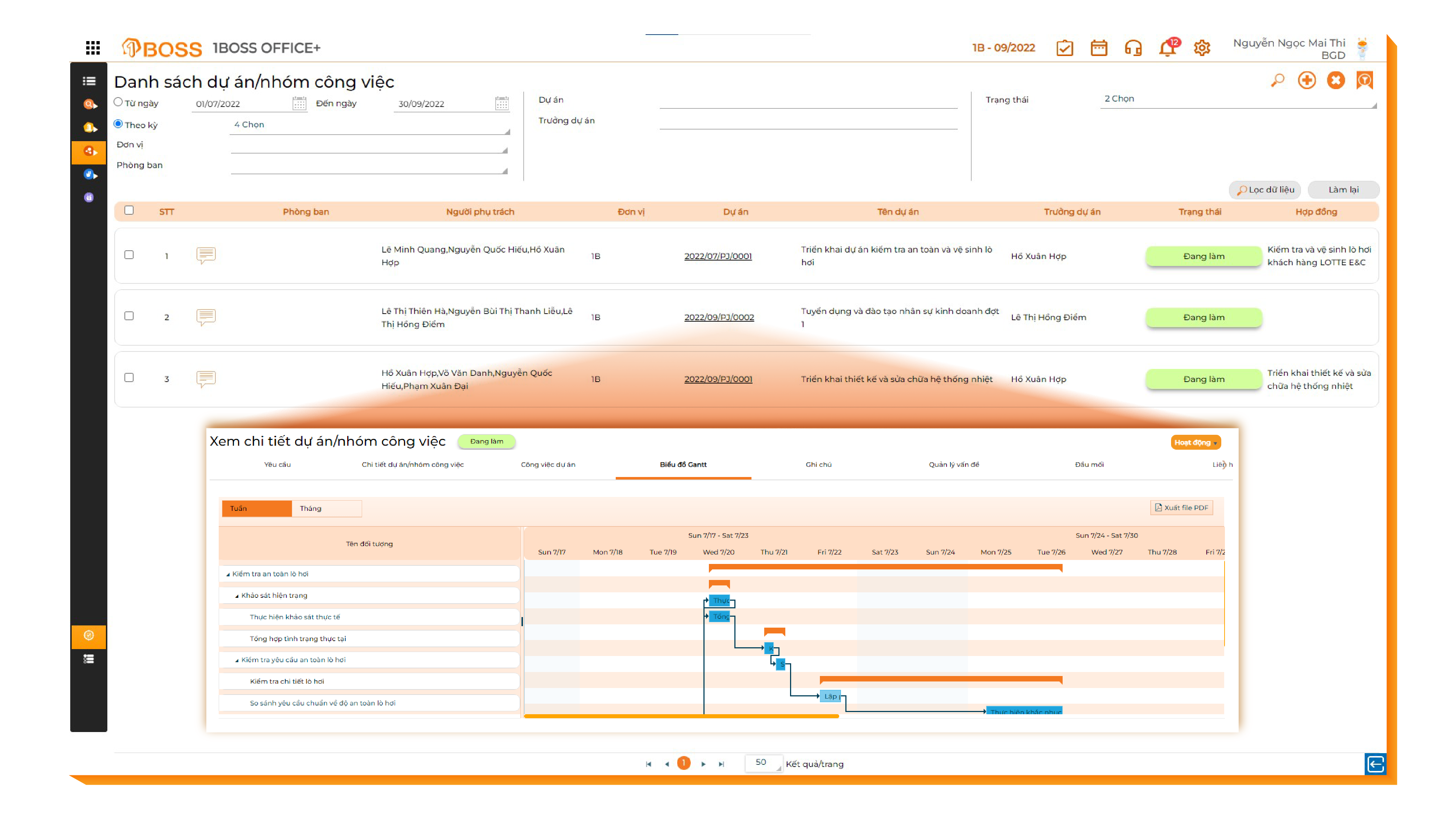 Theo dõi, giám sát sát sao toàn bộ dự án
