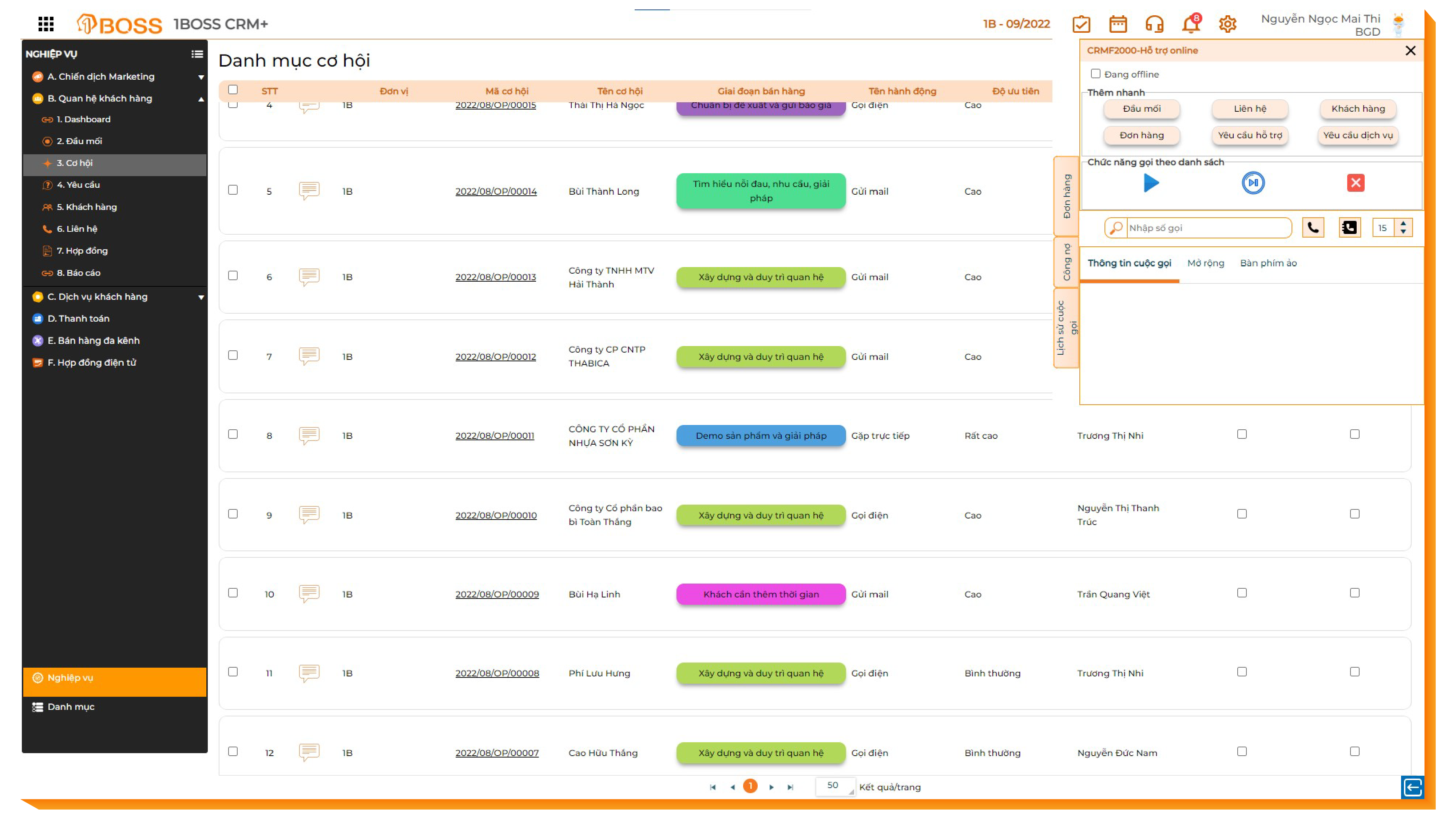 Quản lý đầu mối, cơ hội