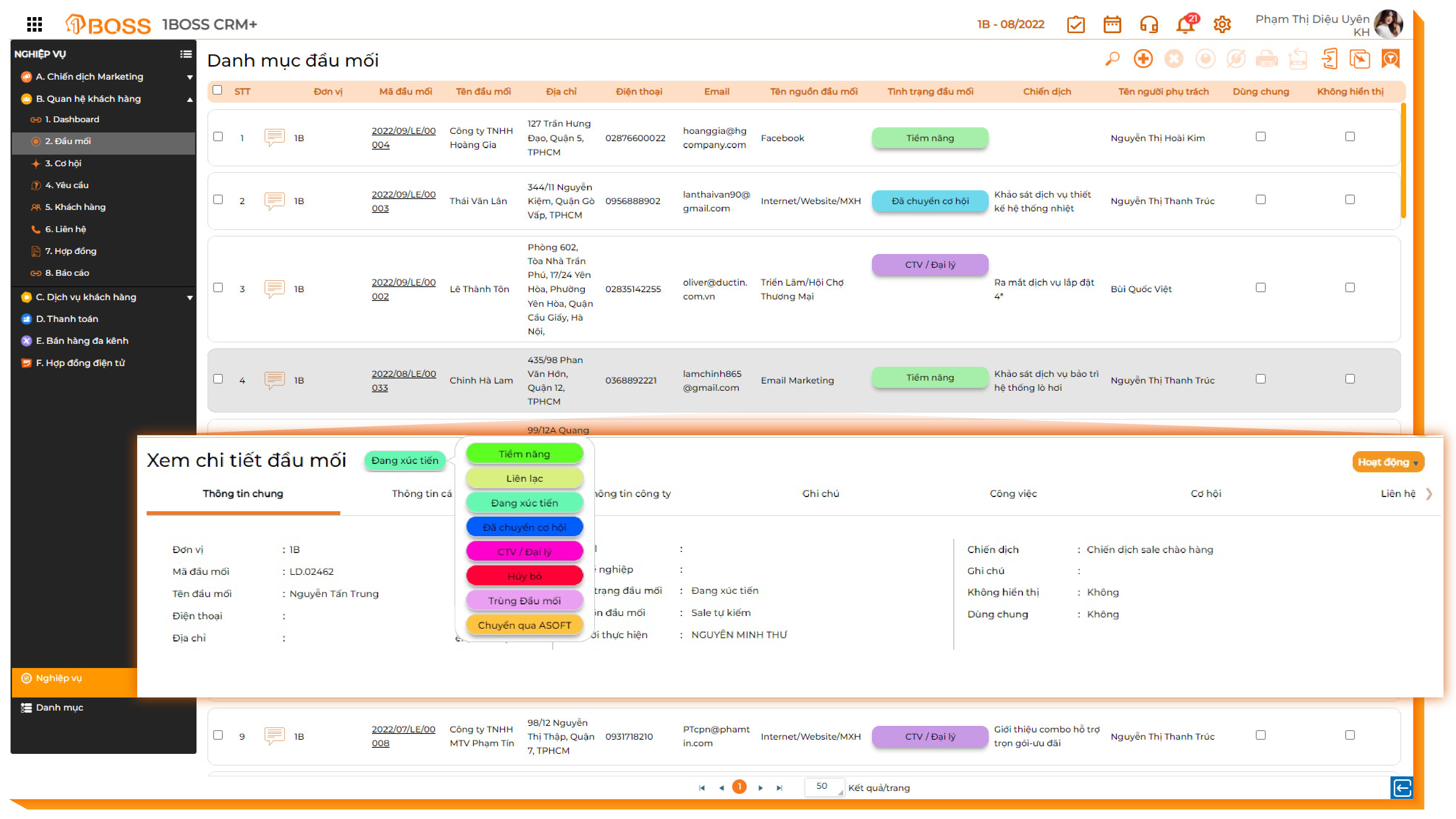 Quản lý đầu mối, cơ hội hiệu quả