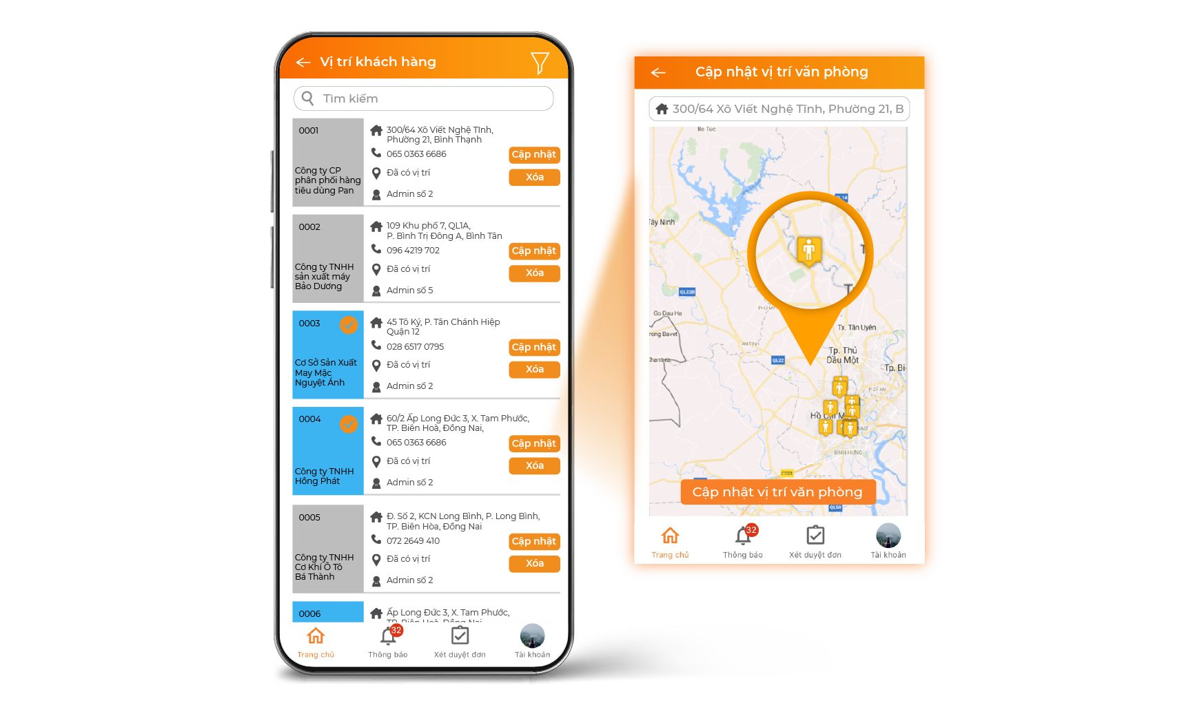 Giám sát tiến độ, lượt viếng thăm khách hàng sell out