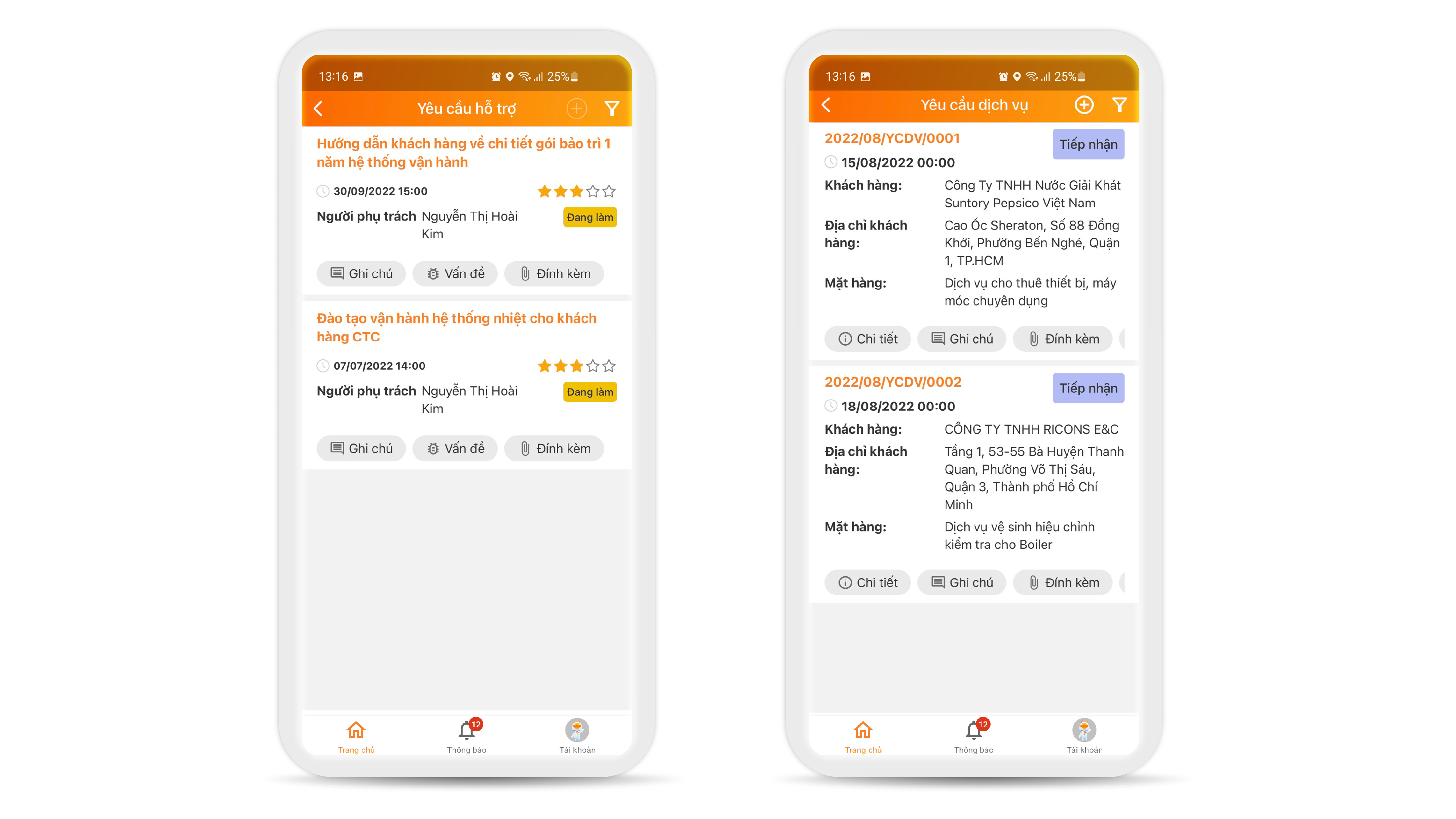 Chăm sóc khách hàng hiệu quả
