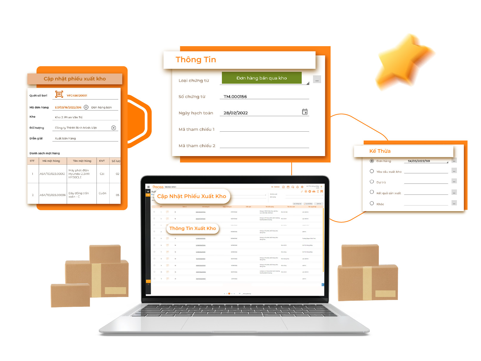 Quản lý kho thông minh