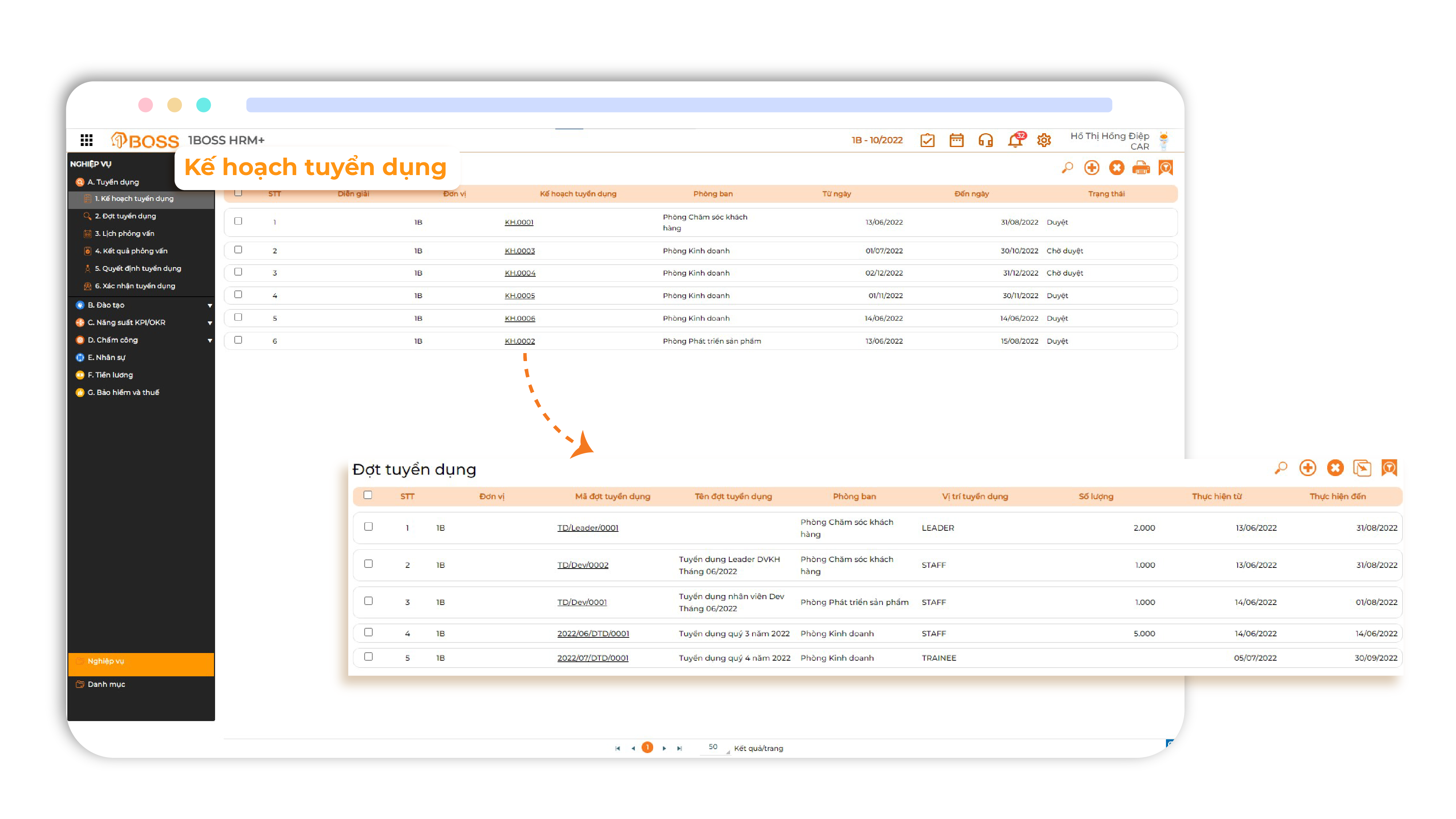 Thực hiện tuyển dụng hiệu quả