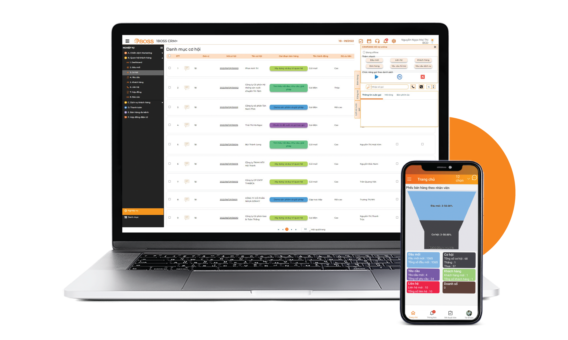 Triển khai dịch vụ khách hàng chuyên nghiệp