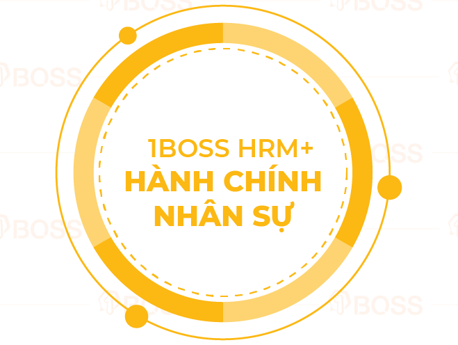Khối nhân sự