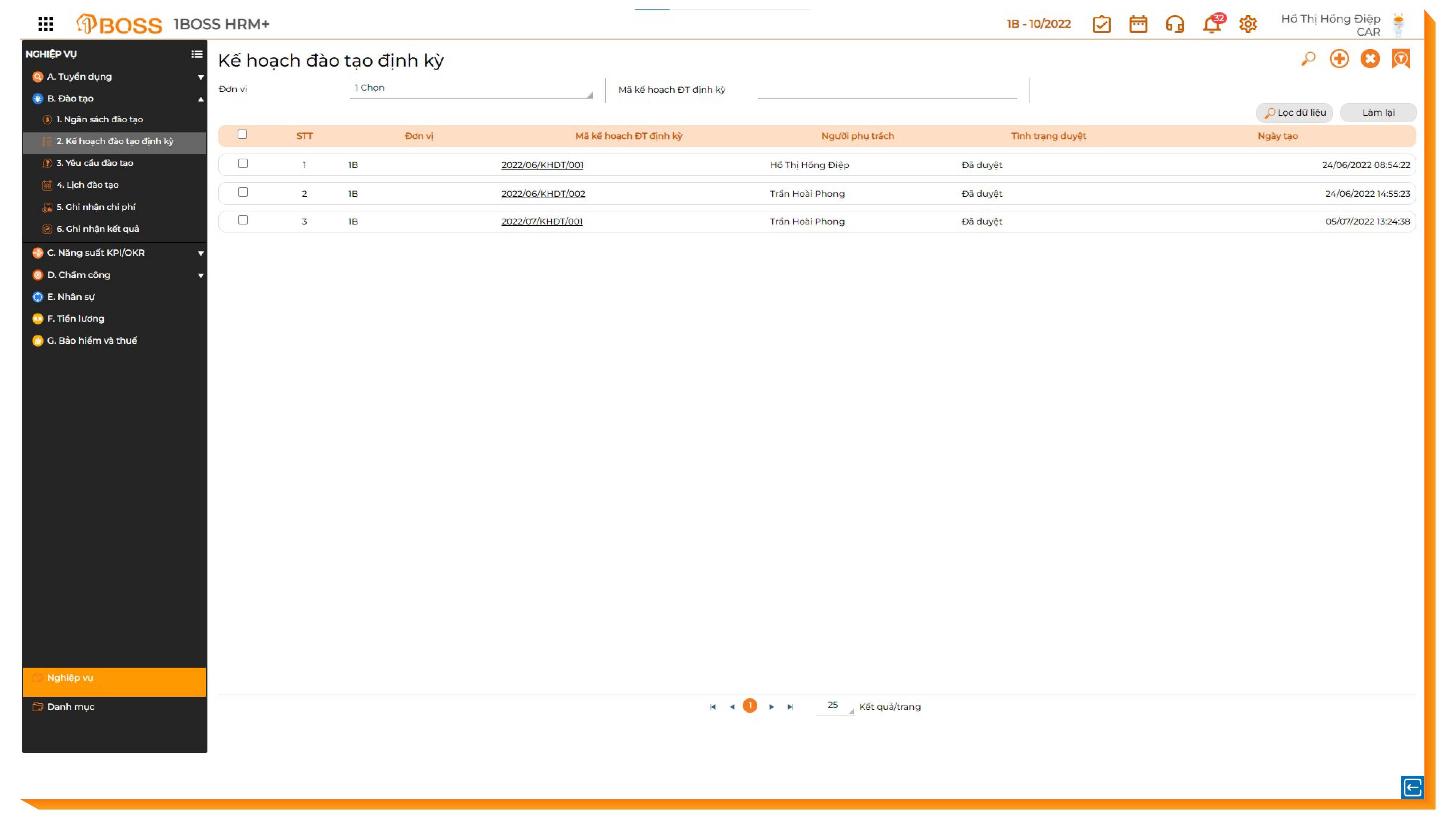 Hoạch định ngân sách và kế hoạch đào tạo nhân sự