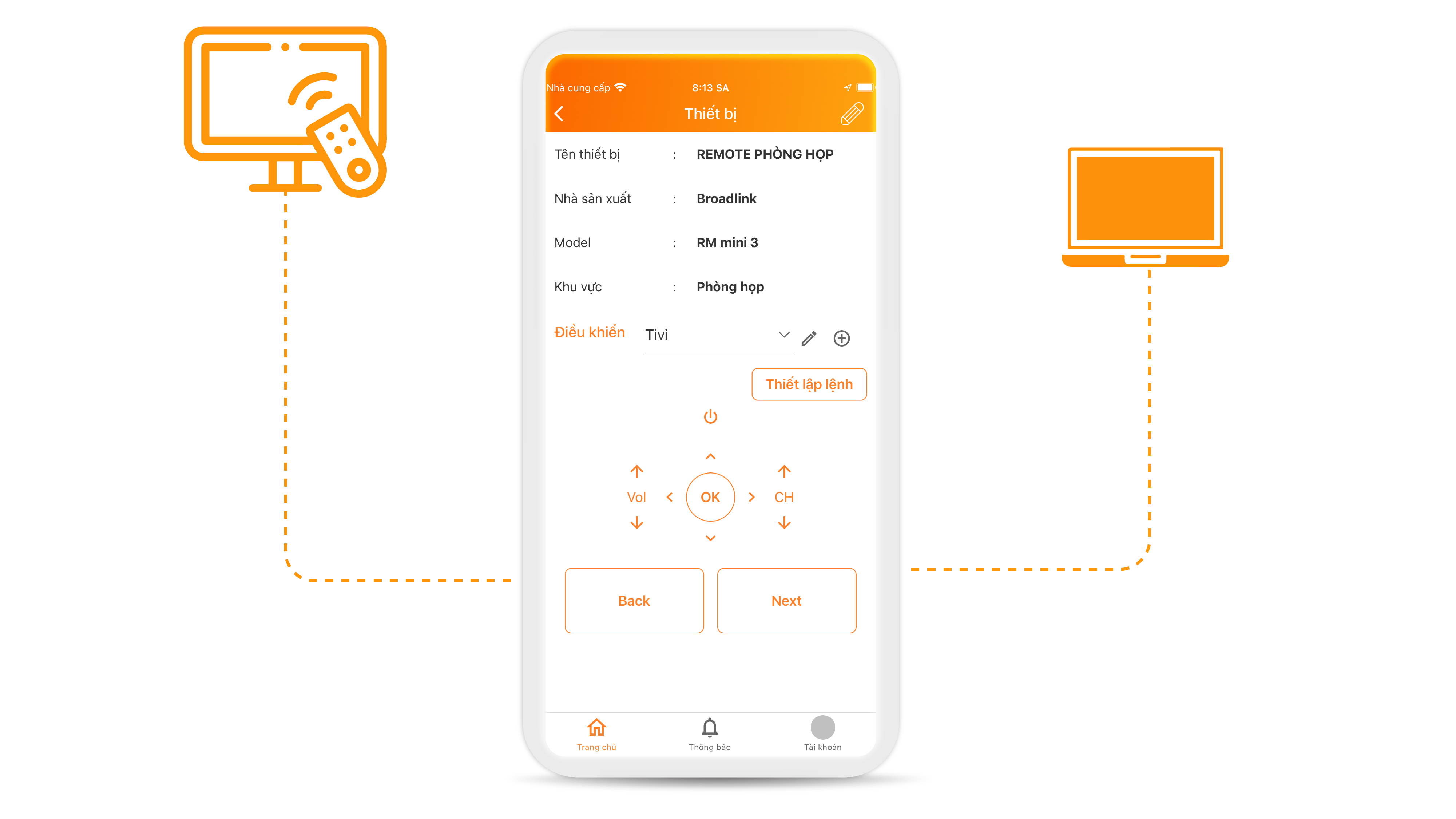 Kết nối remote, tự động hóa các thiết bị điện tử