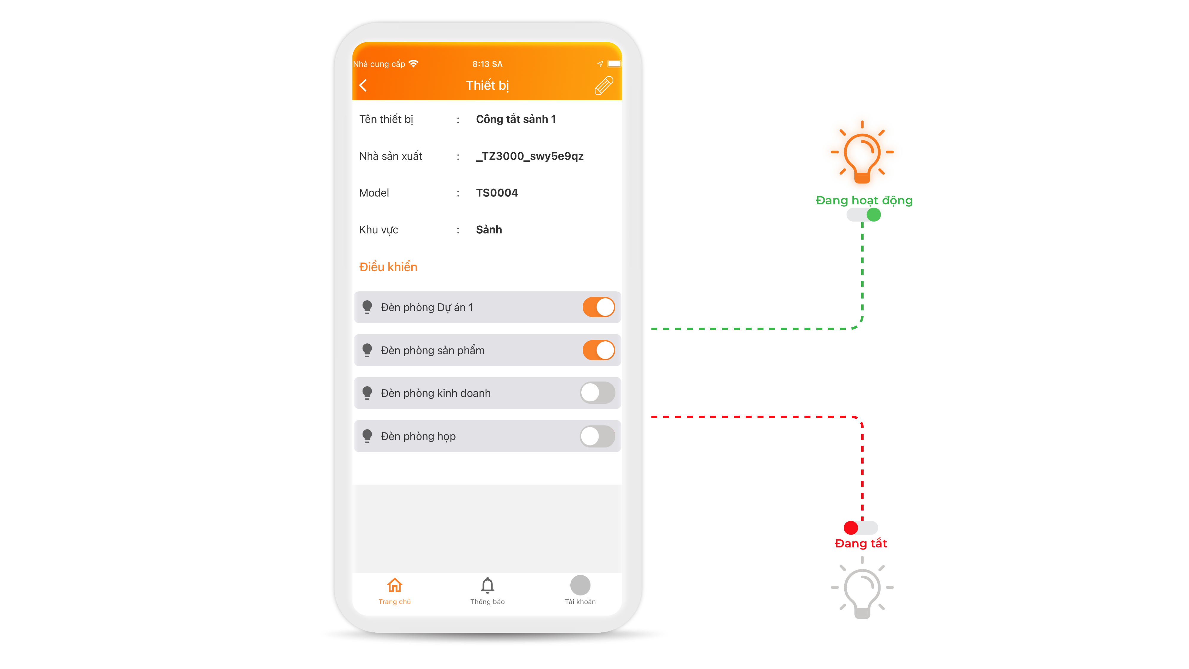 Tự động hóa công tắc - đèn điện