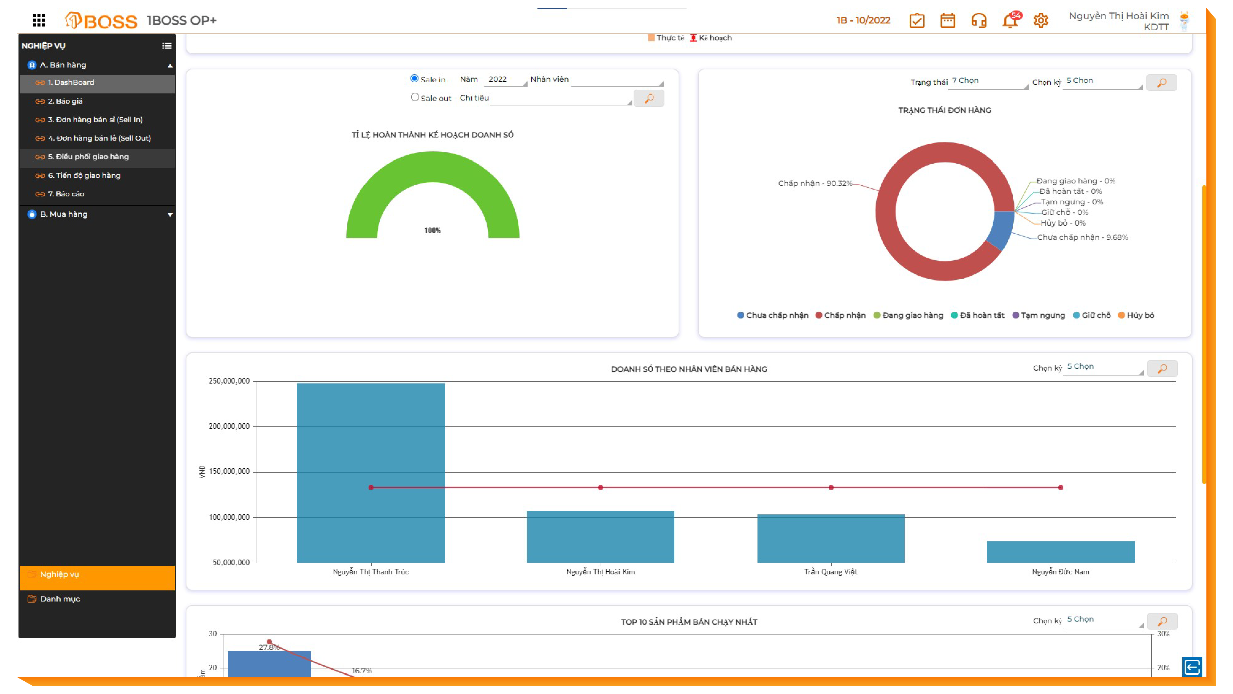 Thiết lập chỉ tiêu/target