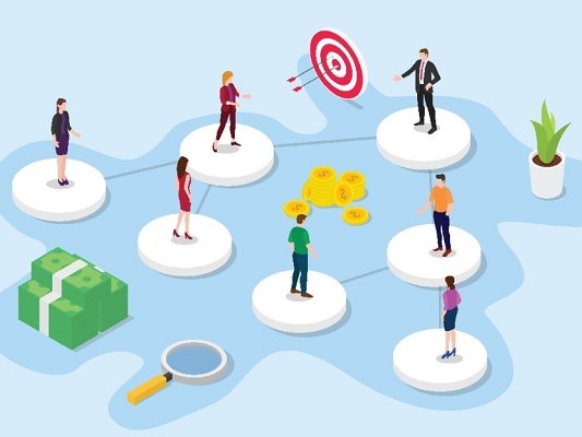 Một số sơ đồ - cơ cấu tổ chức doanh nghiệp phổ biến hiện nay