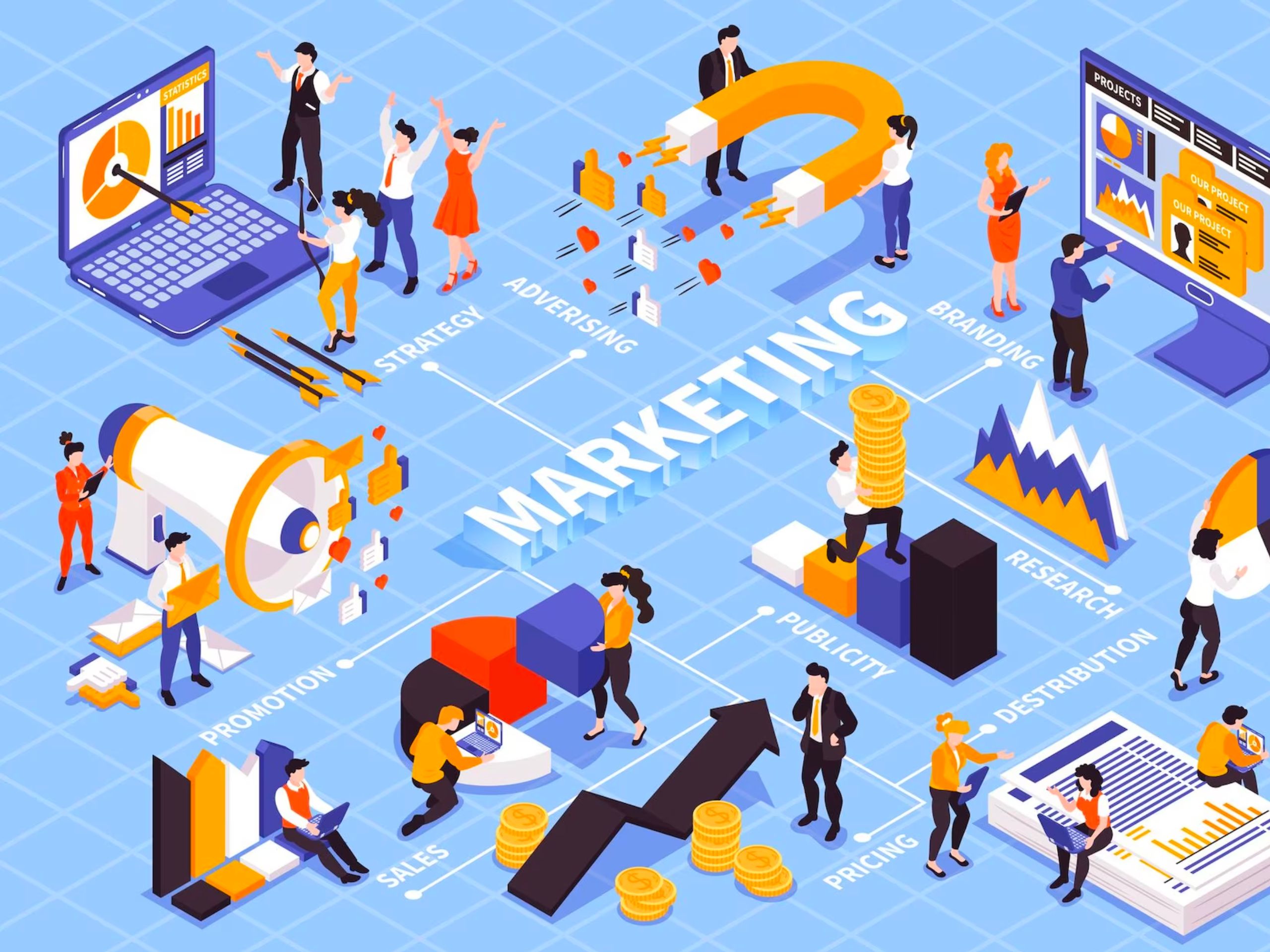 TOP 3 Phần mềm quản lý marketing hiệu quả nhất cho doanh nghiệp
