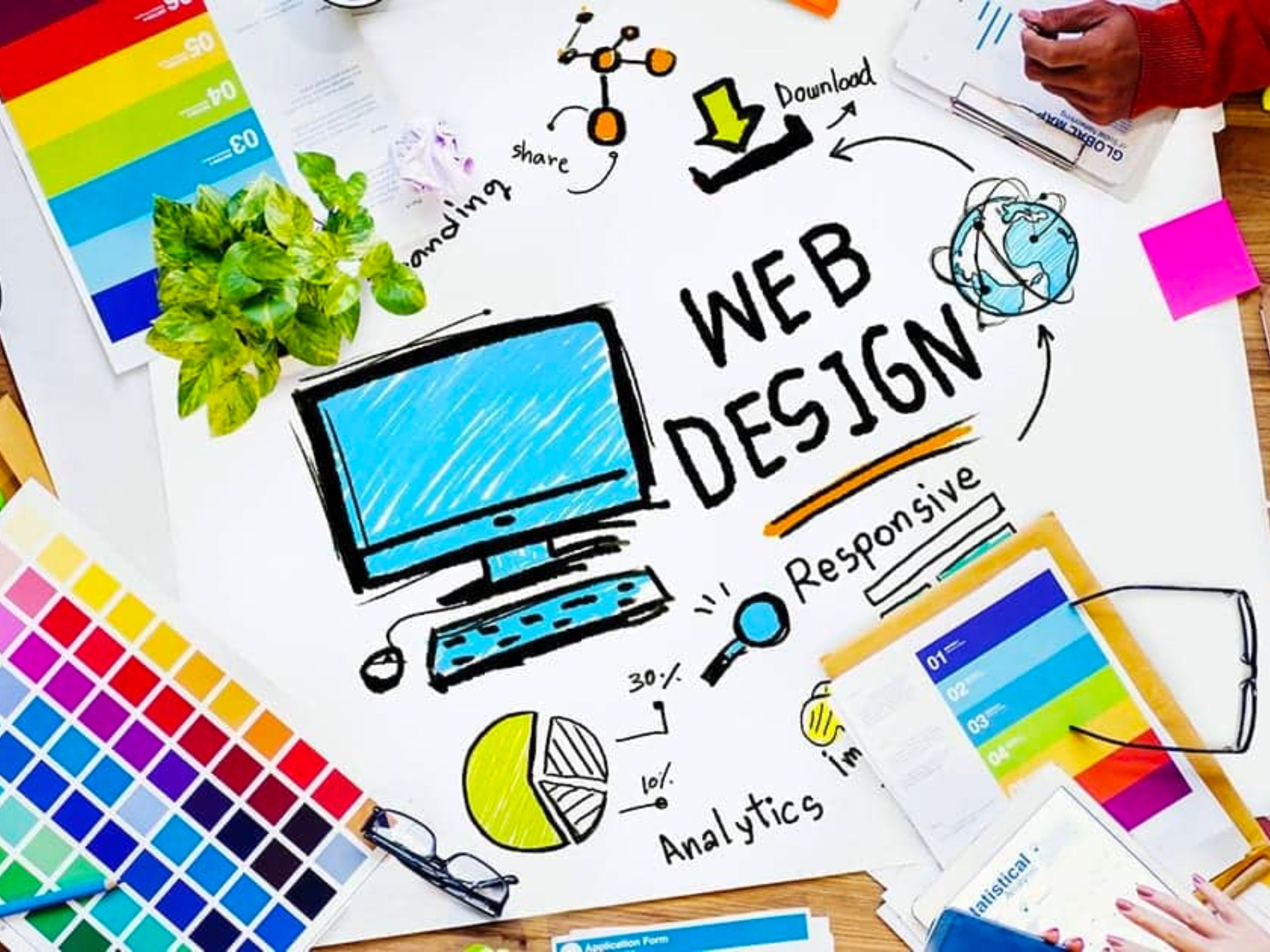 5 nhân tố phát triển Fanpage thành công