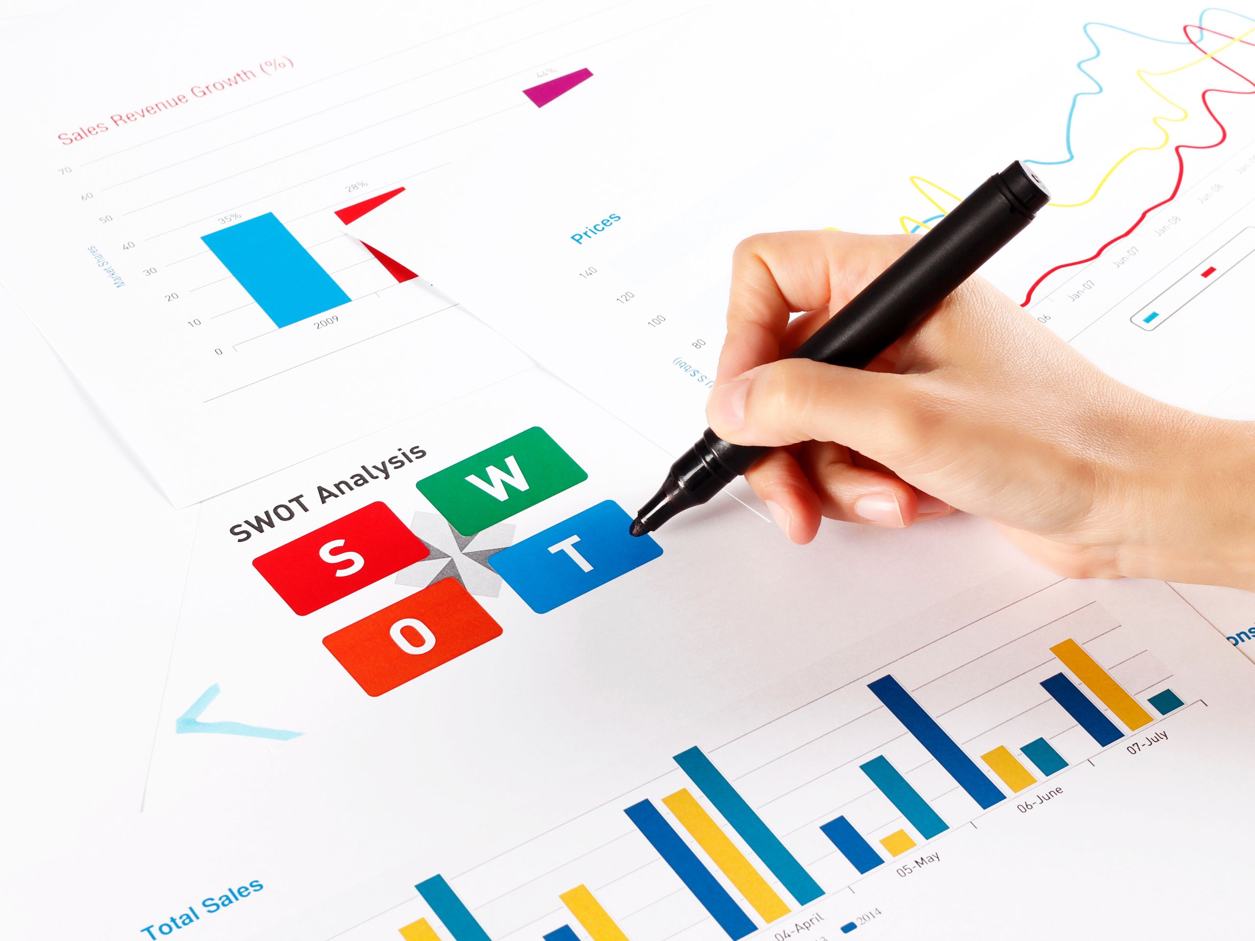 Mẫu bảng ma trận SWOT dành cho dân Marketing