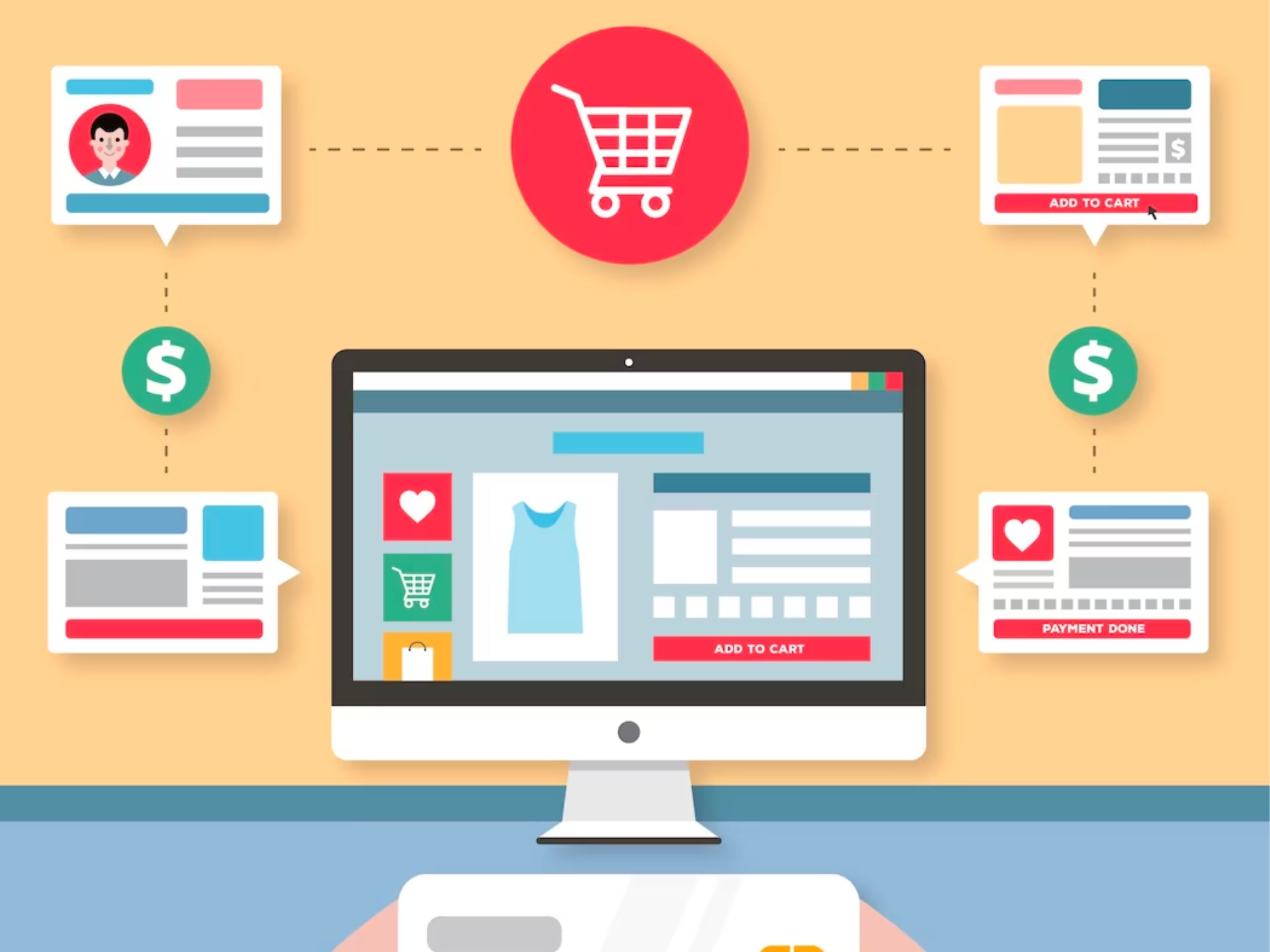 Làm thế nào để giảm thiểu các chi phí và rủi ro trong quản lý mua hàng