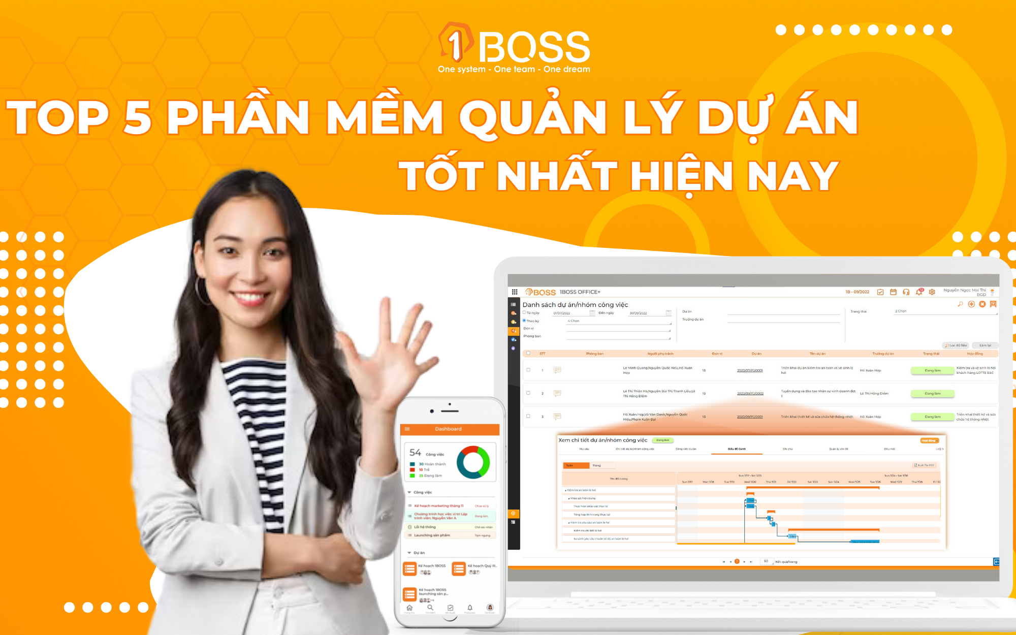 Top 5 phần mềm quản lý dự án tốt nhất hiện nay