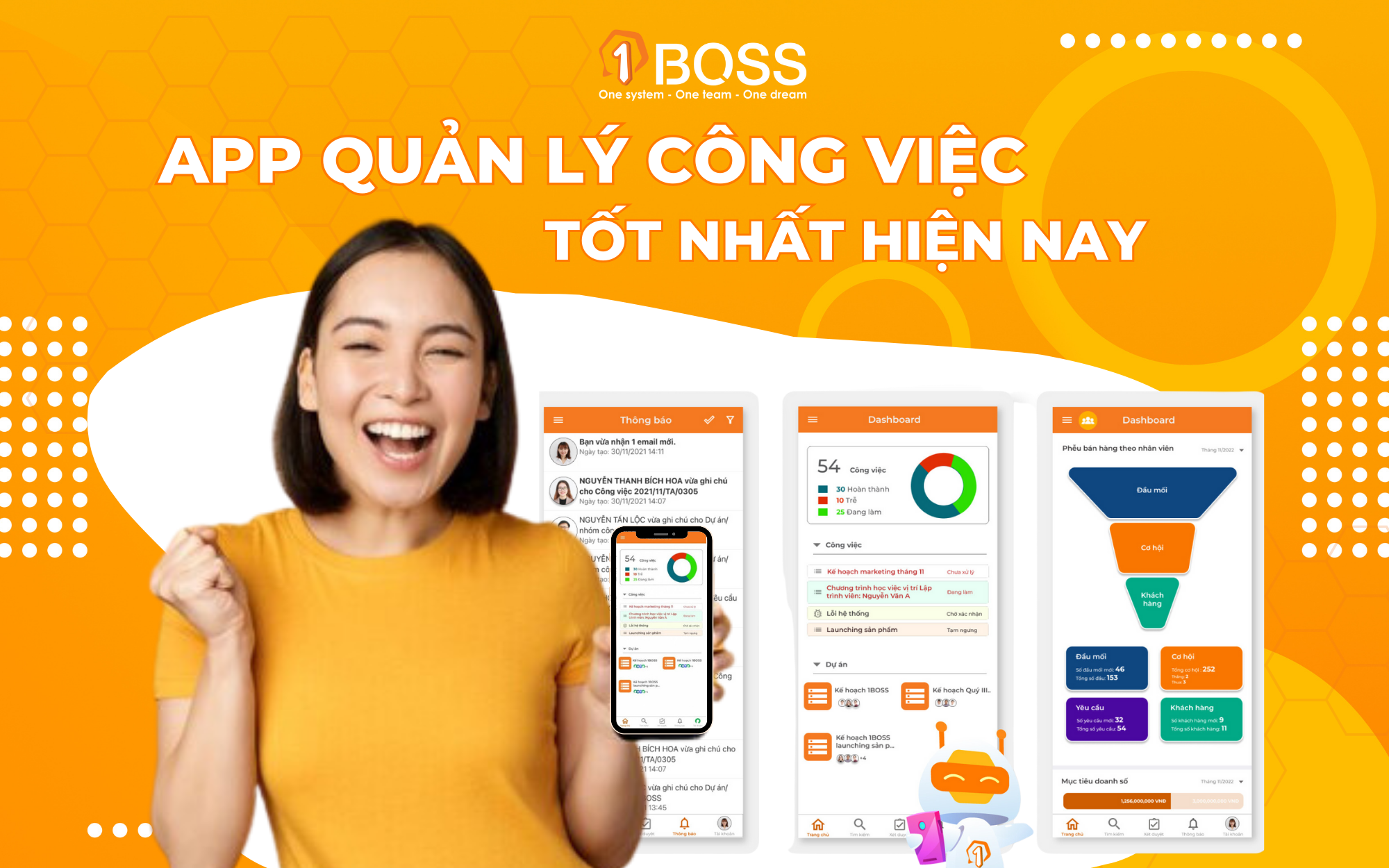 App quản lý công việc được ưa chuộng nhất hiện nay