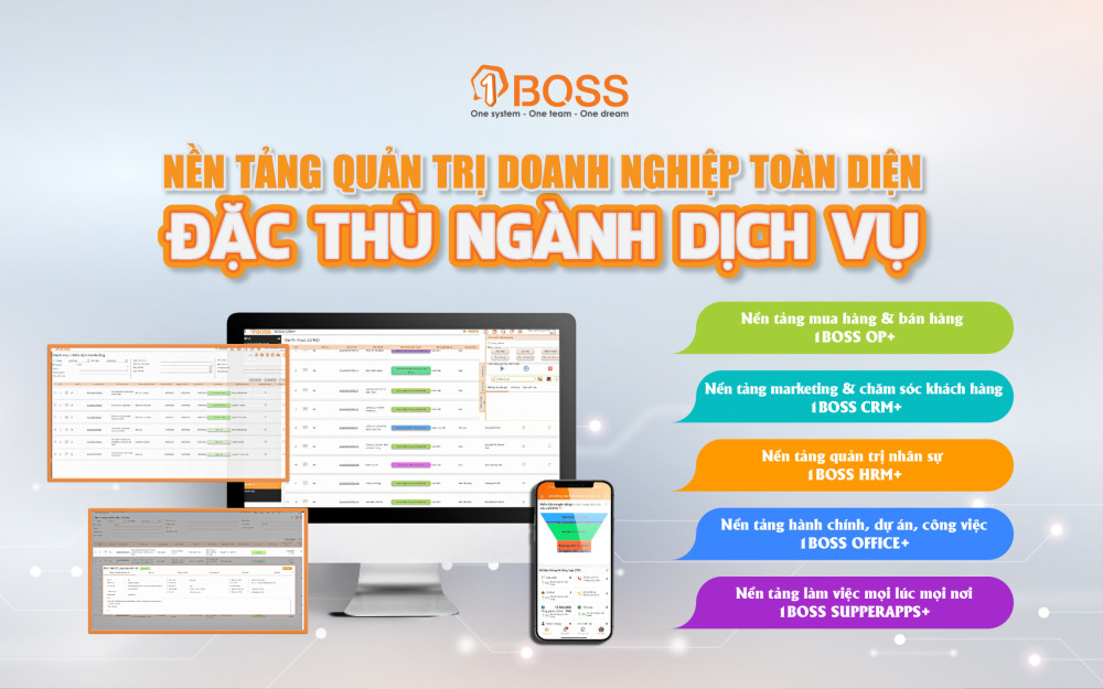 [Báo Cần Thơ] Nâng cao trải nghiệm khách hàng ngành dịch vụ với nền tảng quản trị doanh nghiệp toàn diện 1BOSS