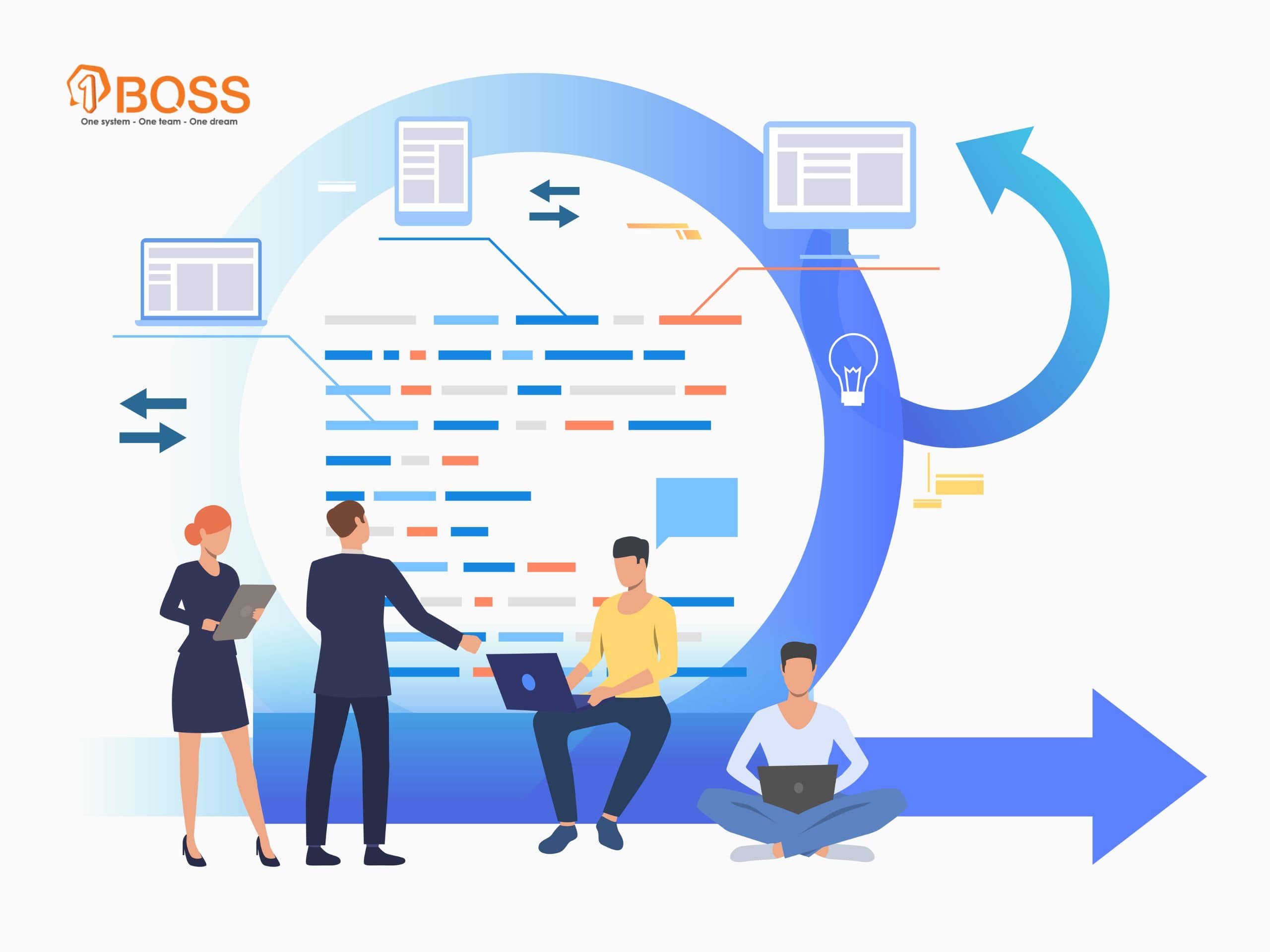 Tham khảo phần mềm quản lý dự án tốt nhất 2023