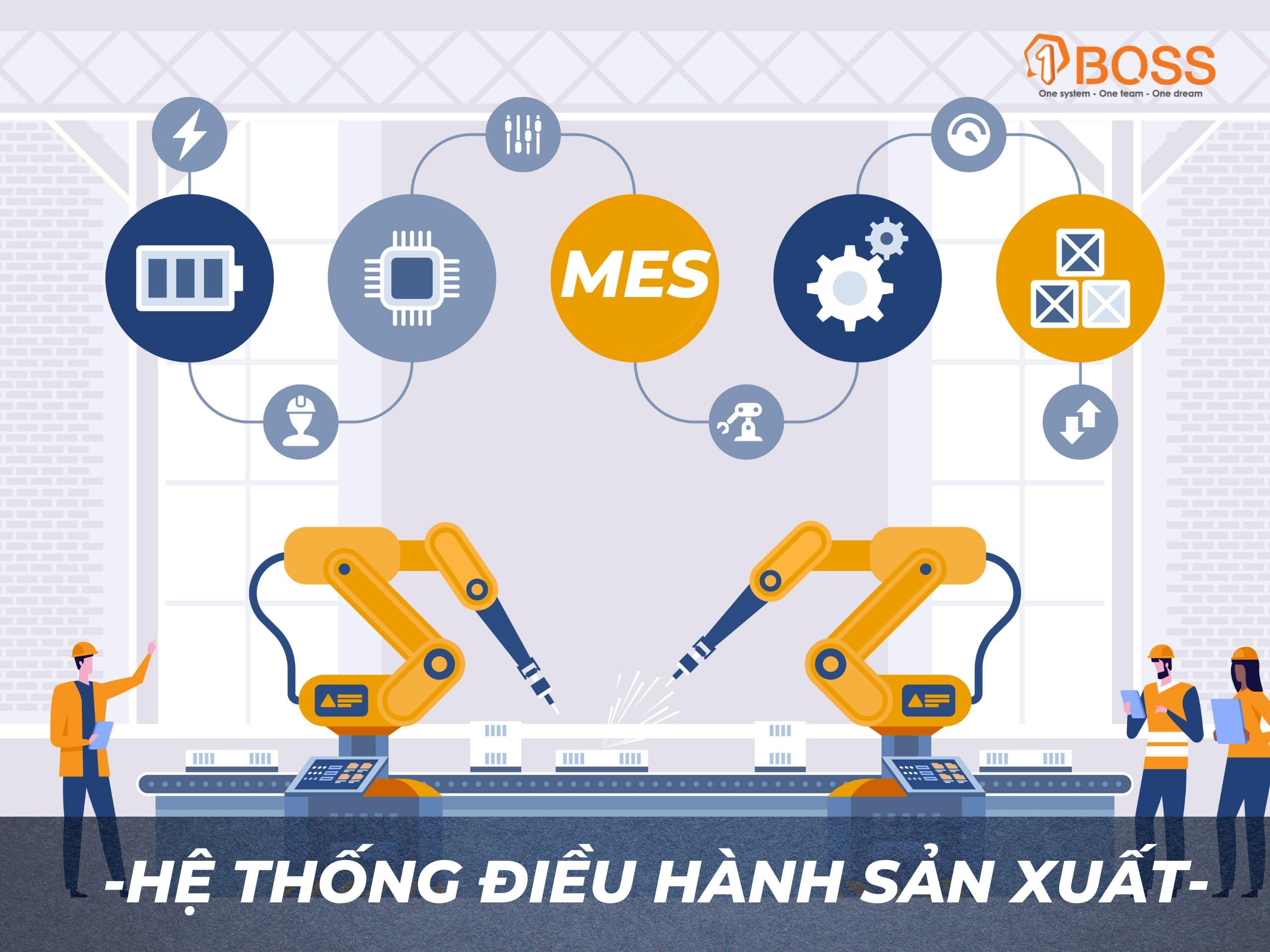MES - Hệ thống điều hành sản xuất cho nhà máy