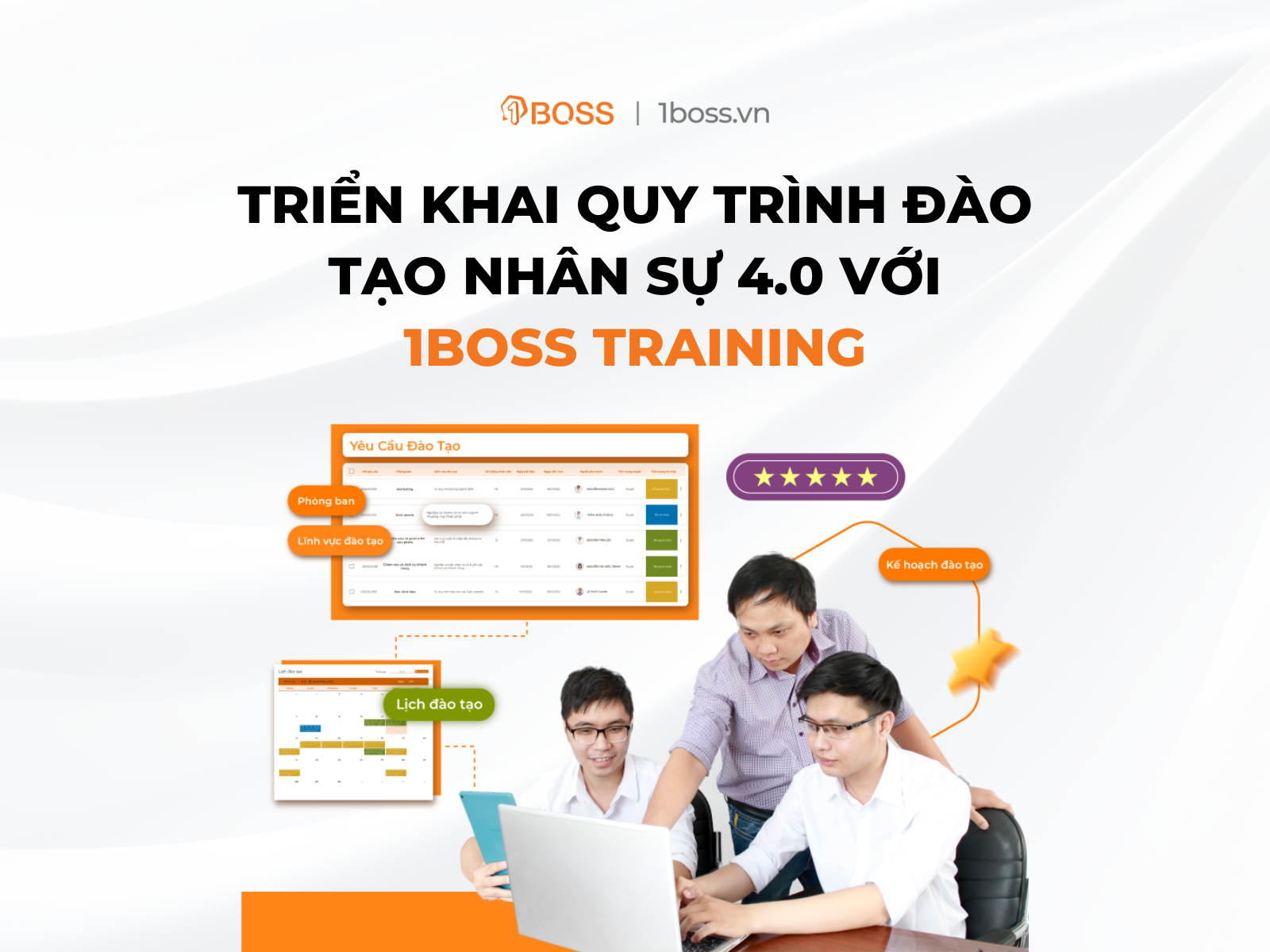 Triển khai quy trình đào tạo nhân sự 4.0 với 1BOSS Training