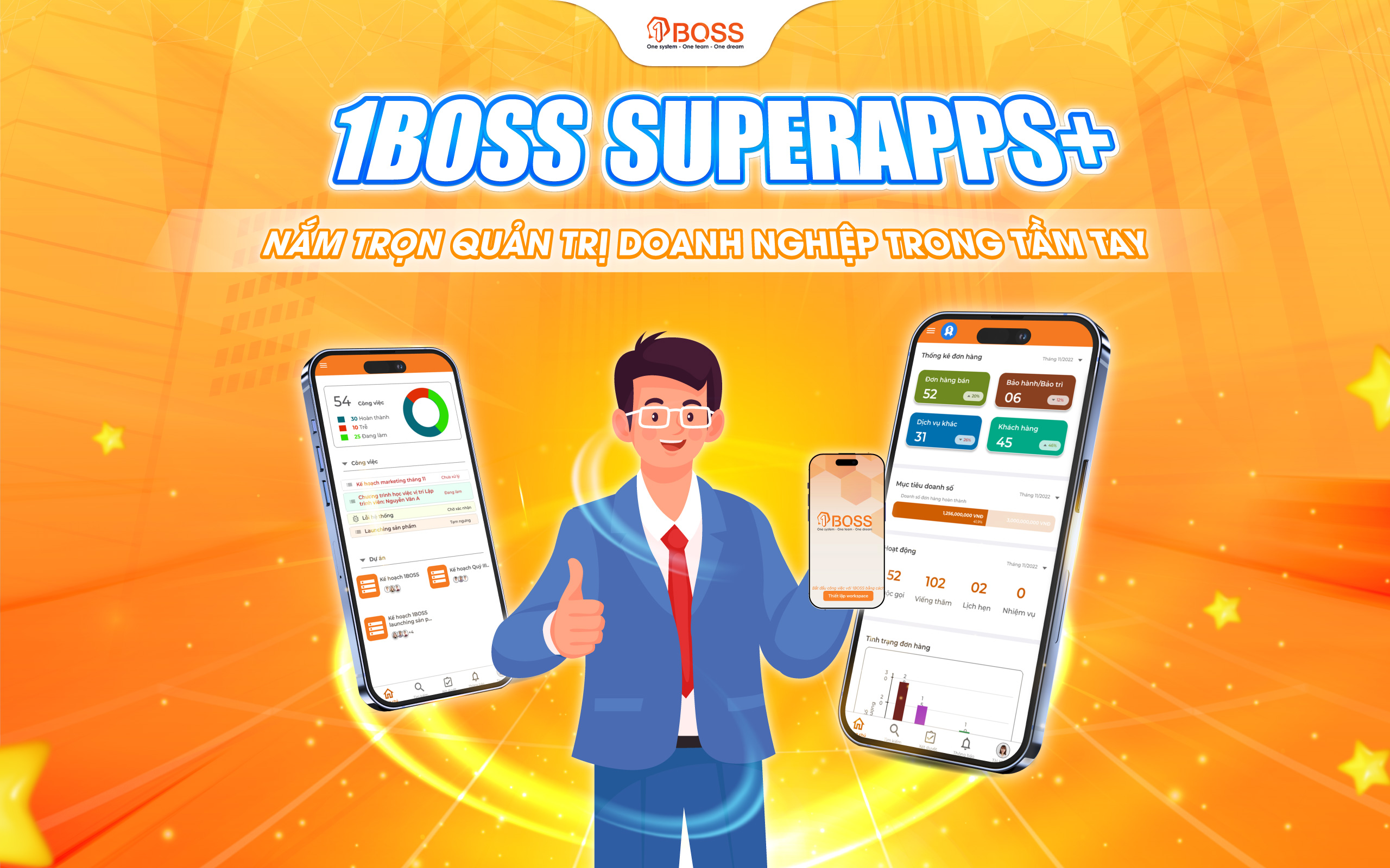 Quản trị doanh nghiệp trong lòng bàn tay với 1BOSS SUPERAPPS+